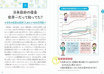 こども経済教室 世の中のお金のうごき・社会のしくみがわかる本 Amazon.co.jp: こども経済教室 世の中のお金の動き・社会の